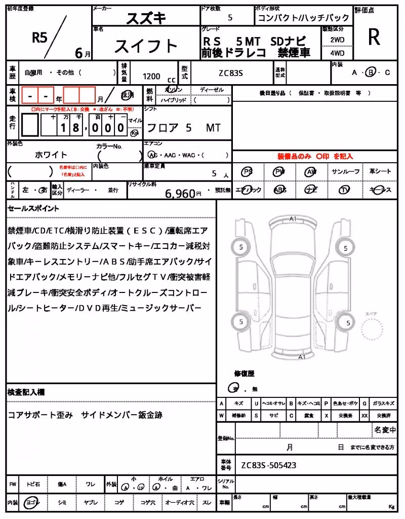 SUZUKI SWIFT