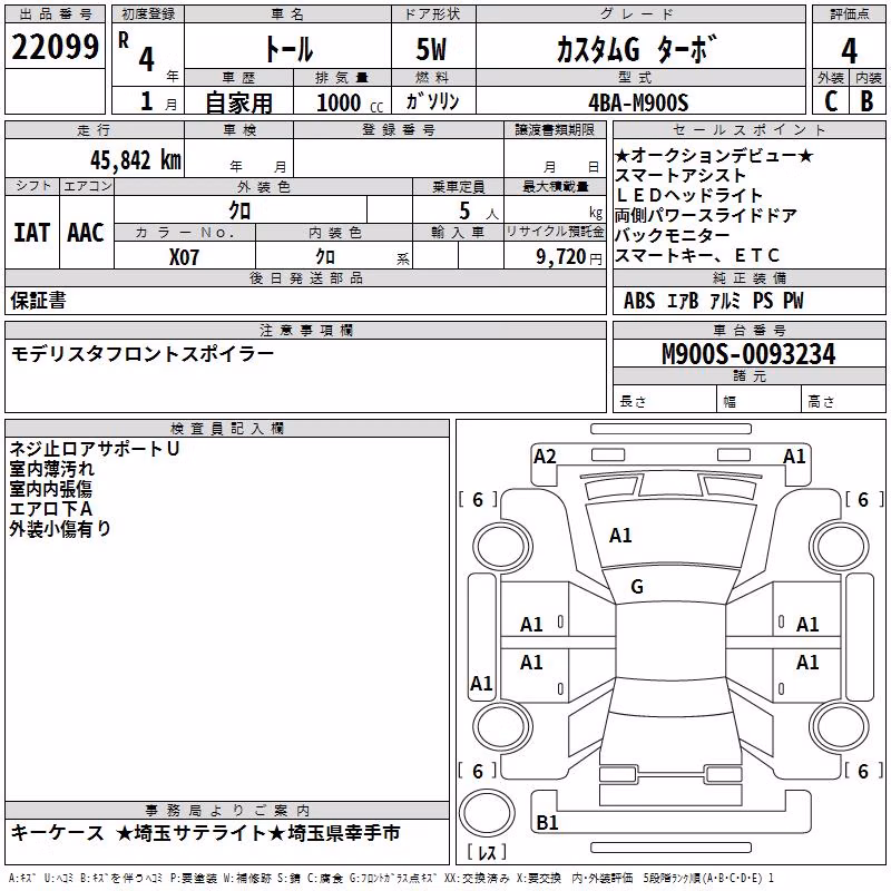 DAIHATSU THOR