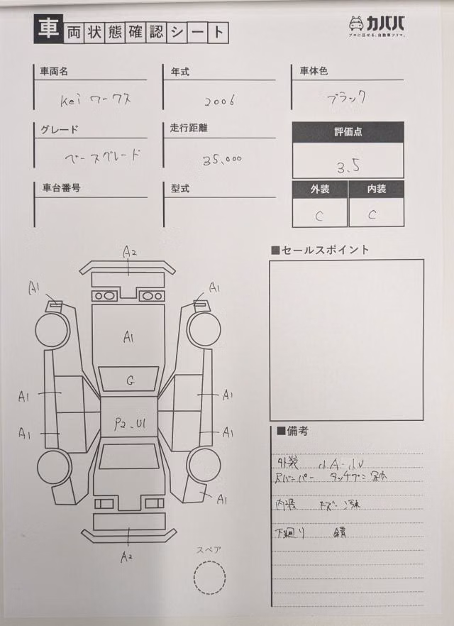SUZUKI KEI