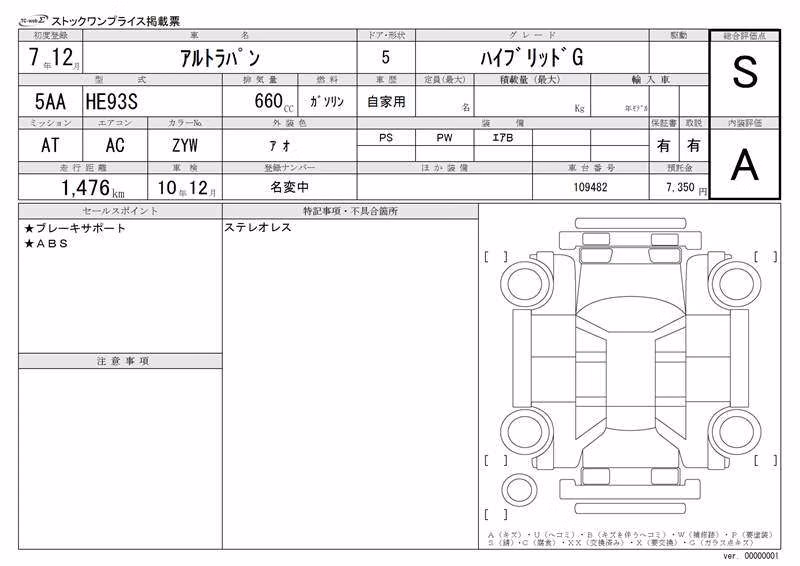 SUZUKI ALTO LAPIN