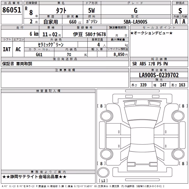 DAIHATSU TAFT