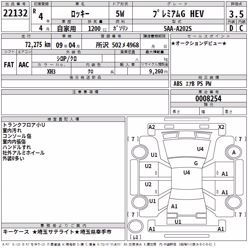 DAIHATSU ROCKY