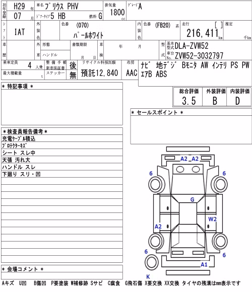 TOYOTA PRIUS PHV