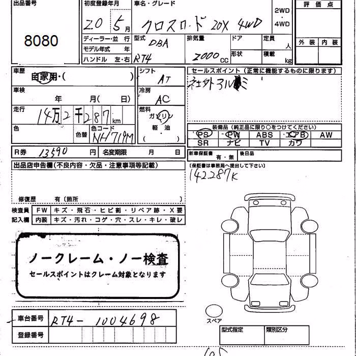 HONDA CROSSROAD