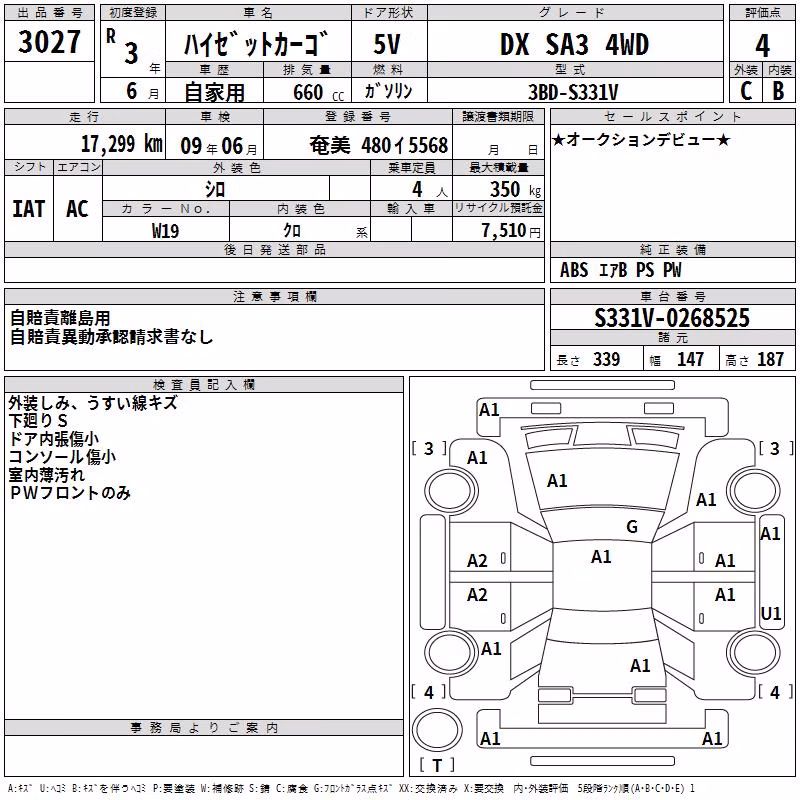 DAIHATSU HIJET