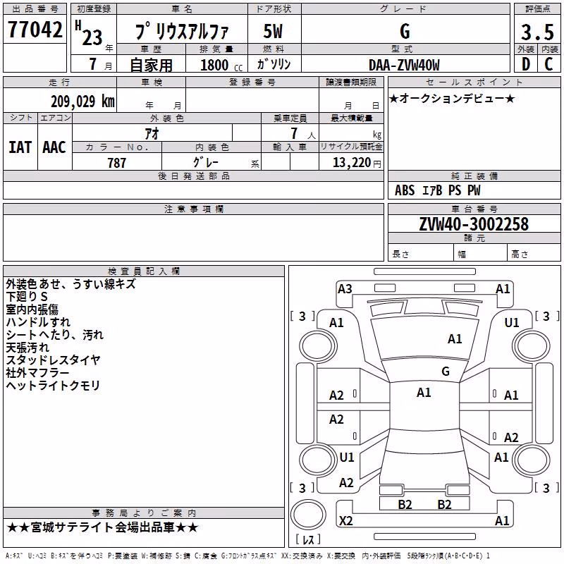 TOYOTA PRIUS ALPHA