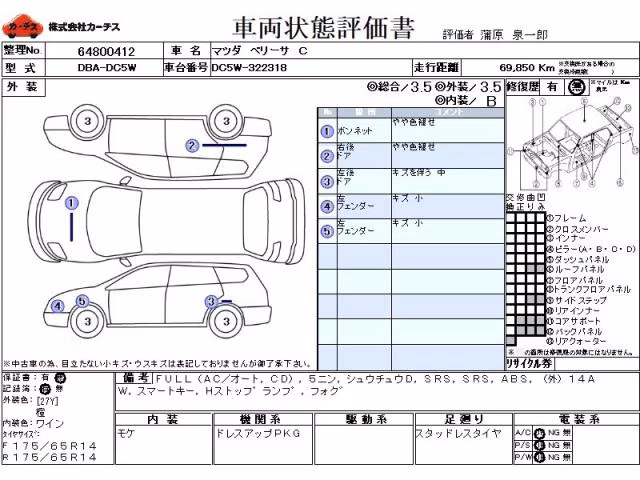 MAZDA VERISA