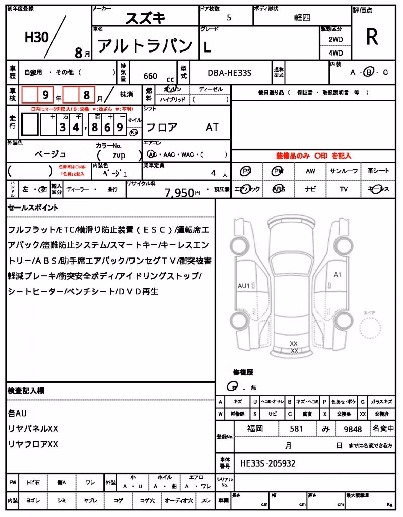 SUZUKI ALTO LAPIN