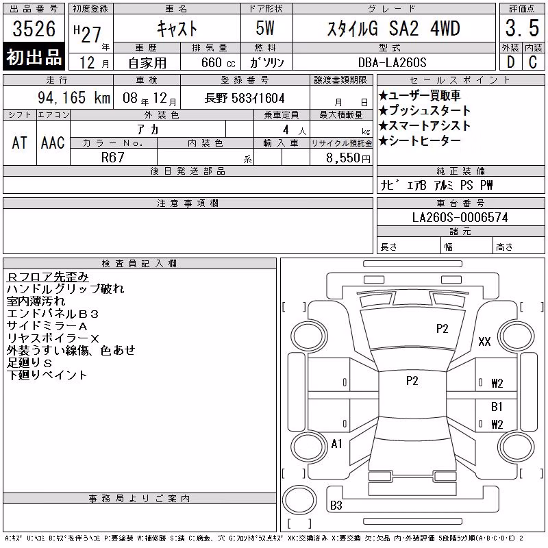 DAIHATSU CAST