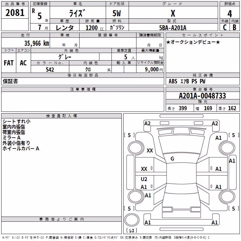 TOYOTA RAIZE