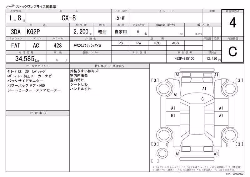 MAZDA CX-8