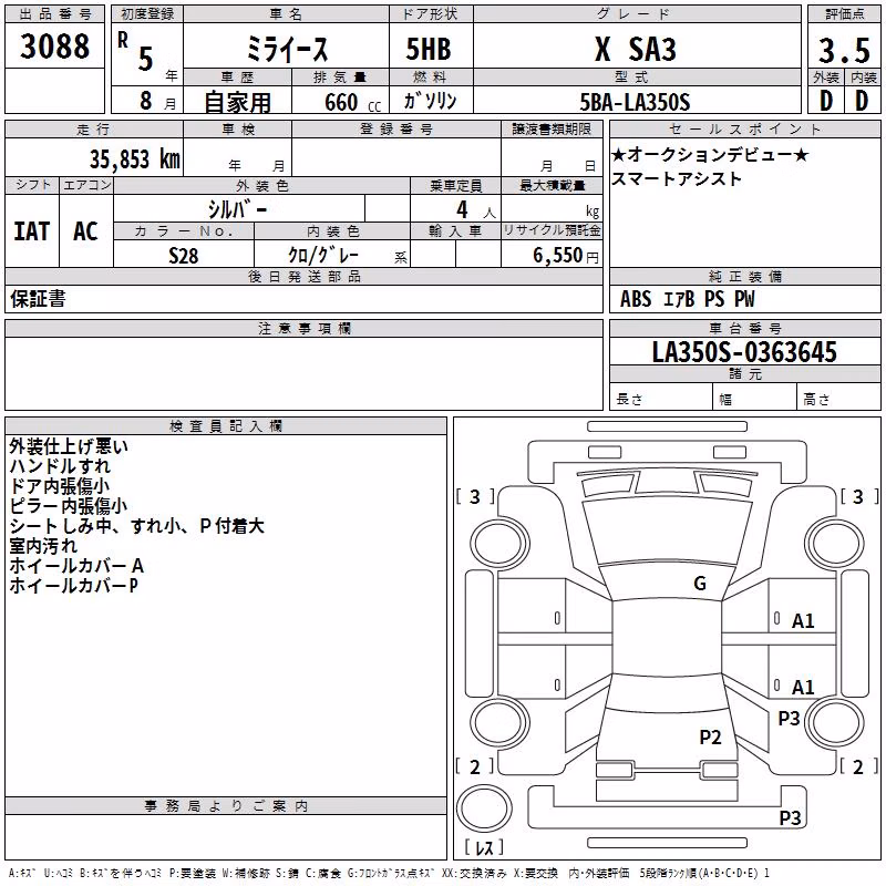 DAIHATSU MIRA E:S