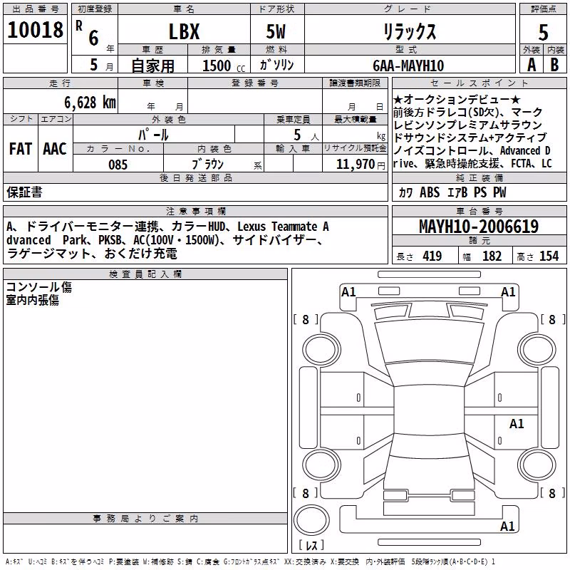 LEXUS LBX