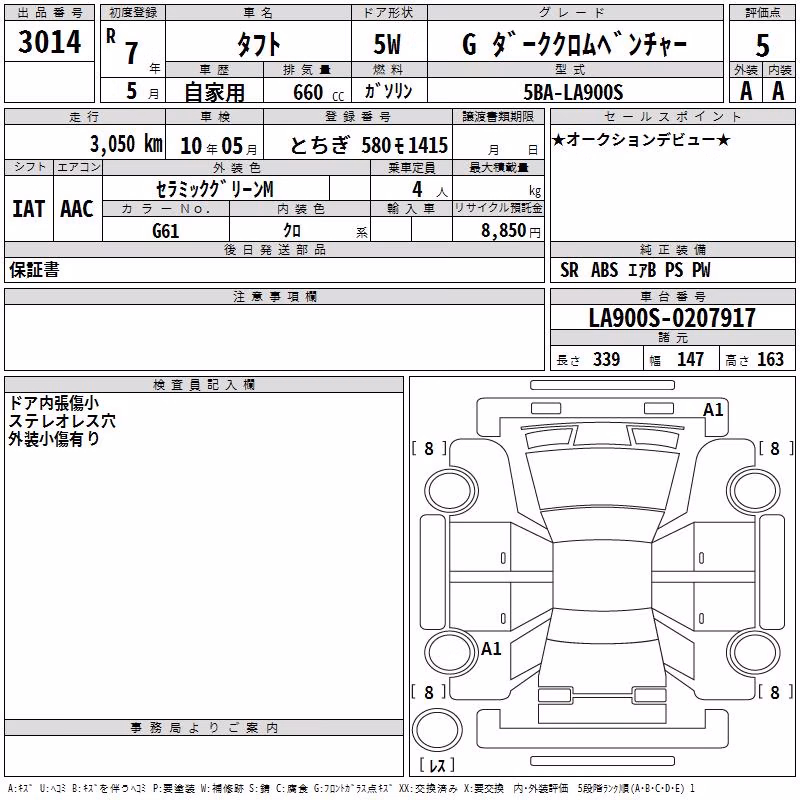 DAIHATSU TAFT
