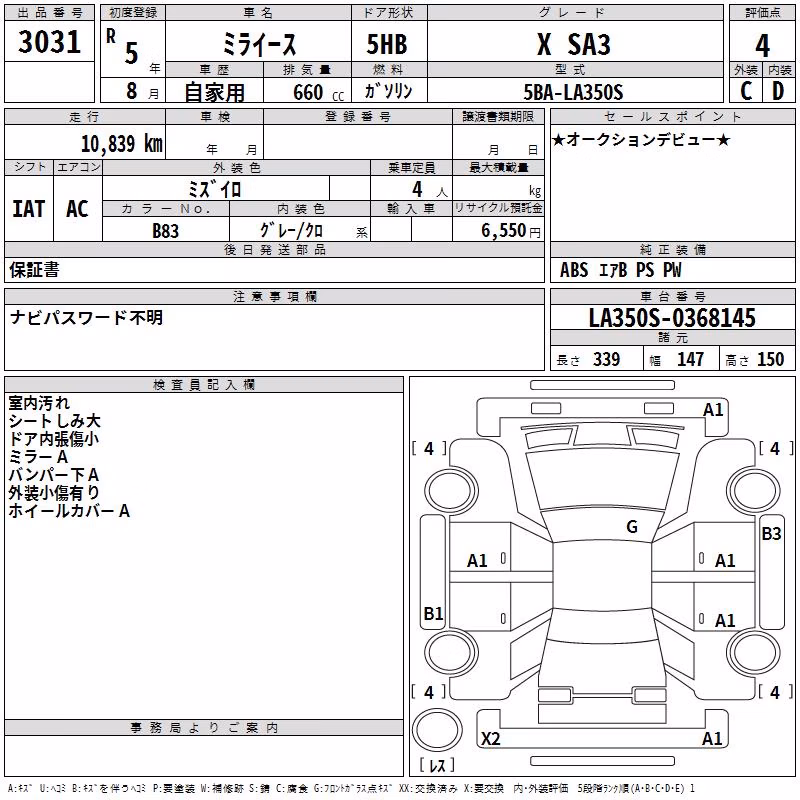 DAIHATSU MIRA E:S