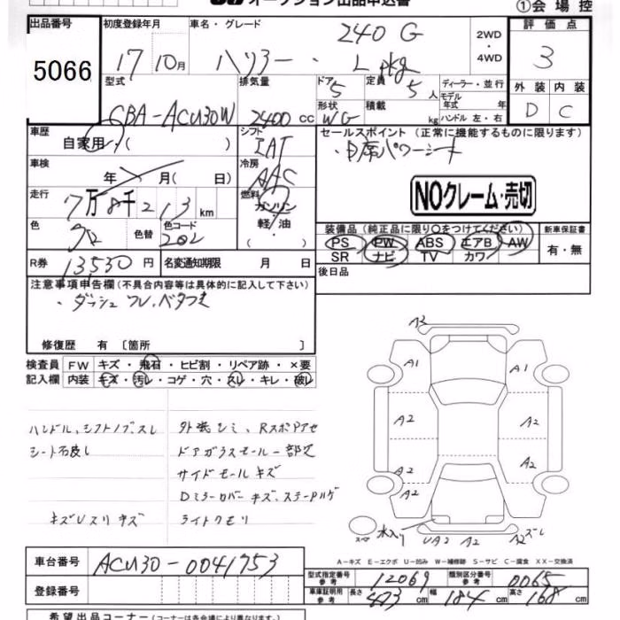 TOYOTA HARRIER