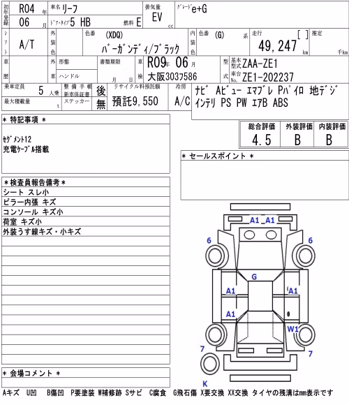 NISSAN LEAF