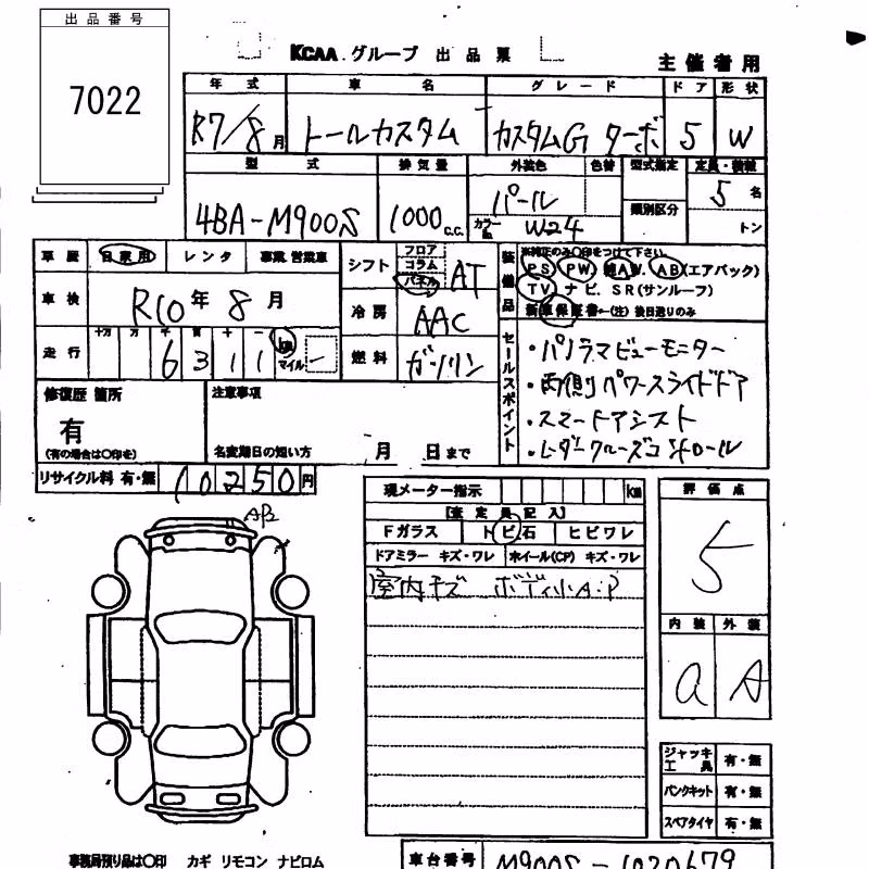 DAIHATSU THOR
