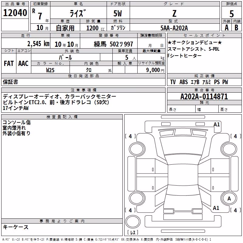 TOYOTA RAIZE