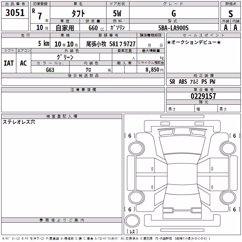 DAIHATSU TAFT