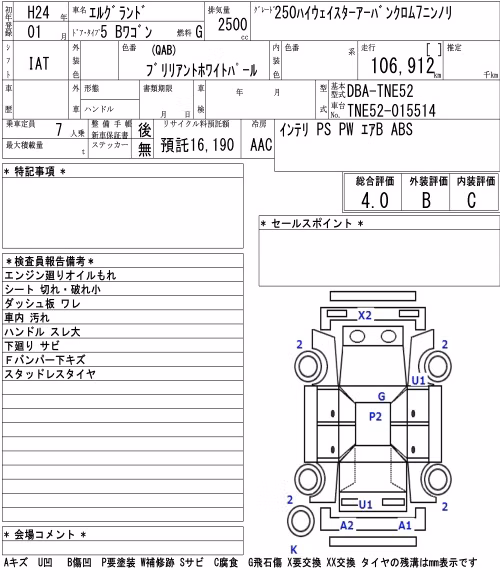 NISSAN ELGRAND