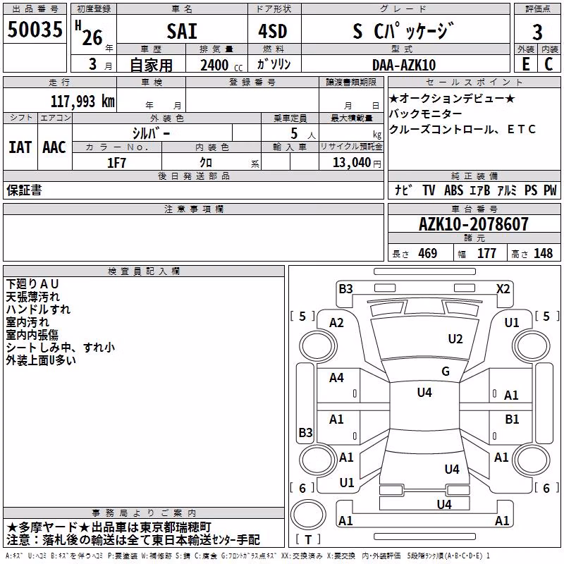 TOYOTA SAI