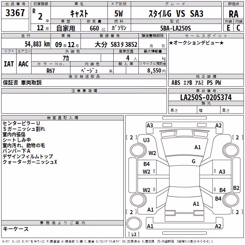 DAIHATSU CAST
