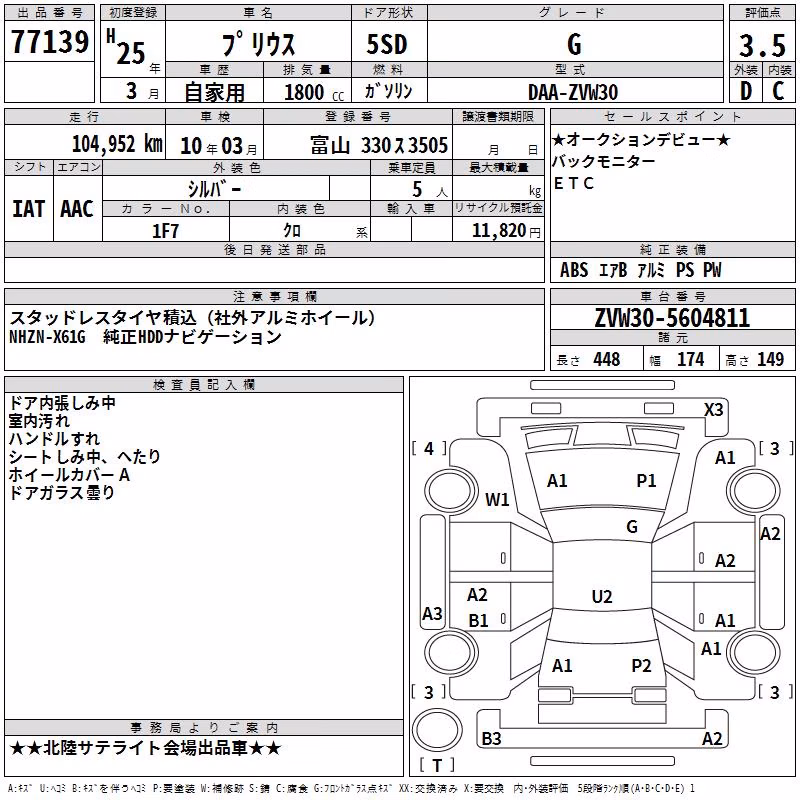 TOYOTA PRIUS