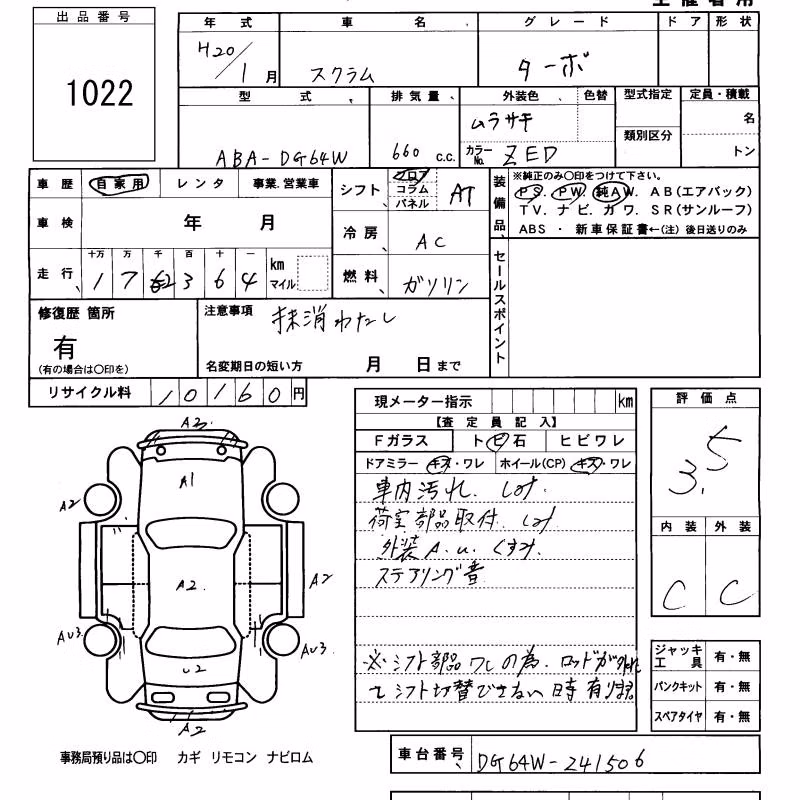 MAZDA SCRUM
