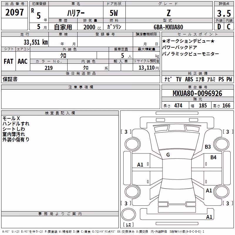 TOYOTA HARRIER