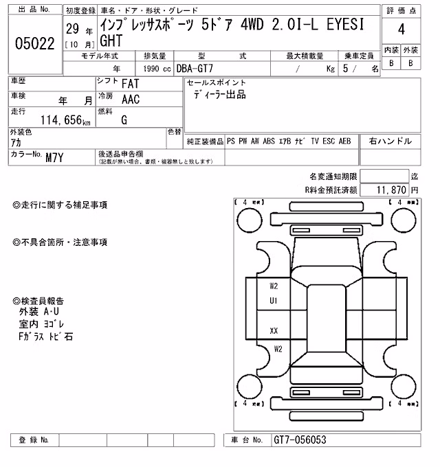 SUBARU XV