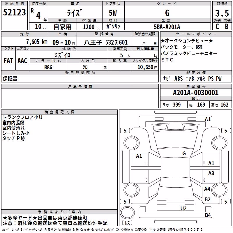 TOYOTA RAIZE