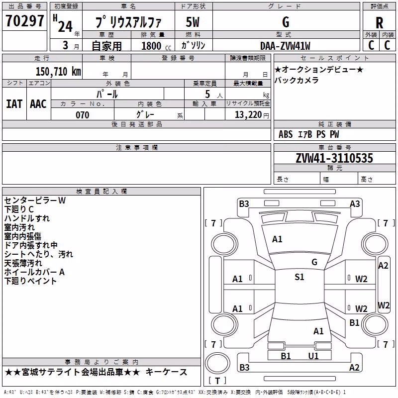 TOYOTA PRIUS ALPHA