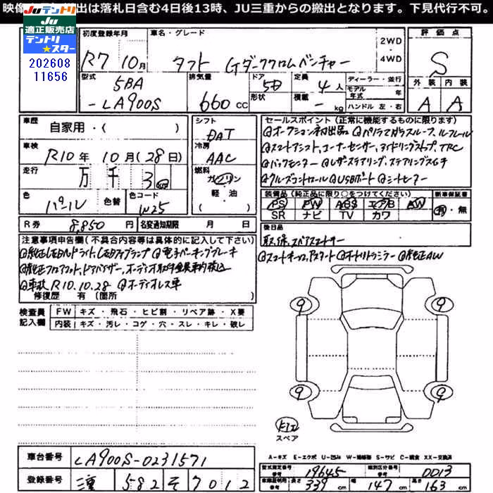 DAIHATSU TAFT