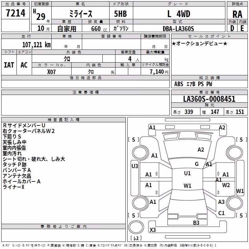 DAIHATSU MIRA E:S