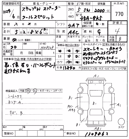 HONDA STEPWGN