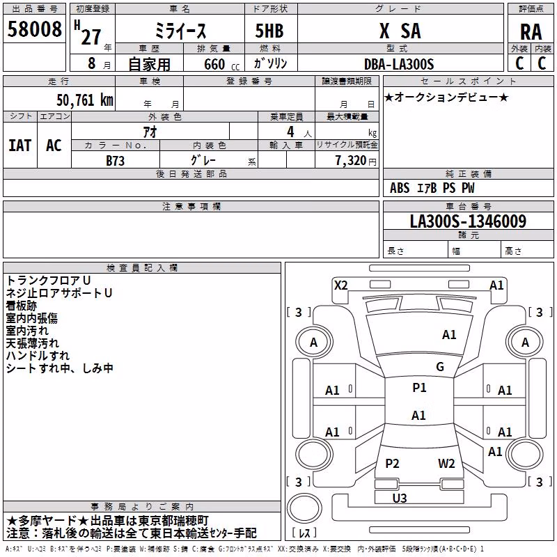 DAIHATSU MIRA E:S