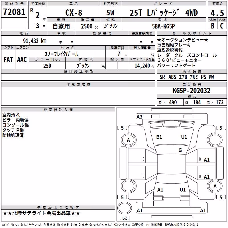 MAZDA CX-8