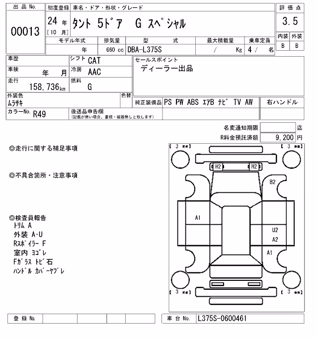 DAIHATSU TANTO