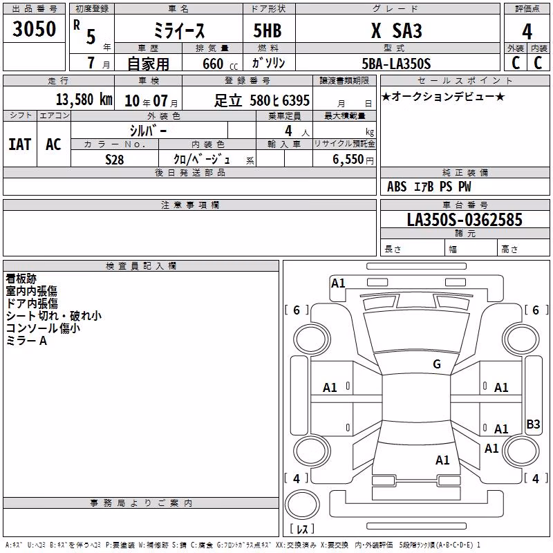 DAIHATSU MIRA E:S