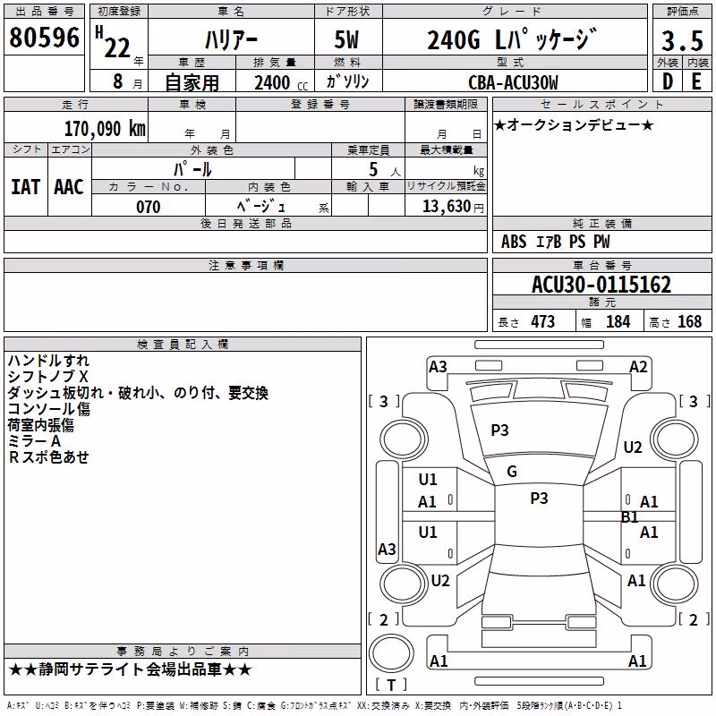 TOYOTA HARRIER
