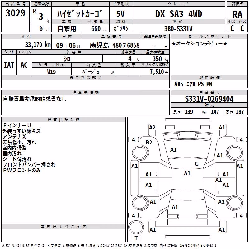 DAIHATSU HIJET
