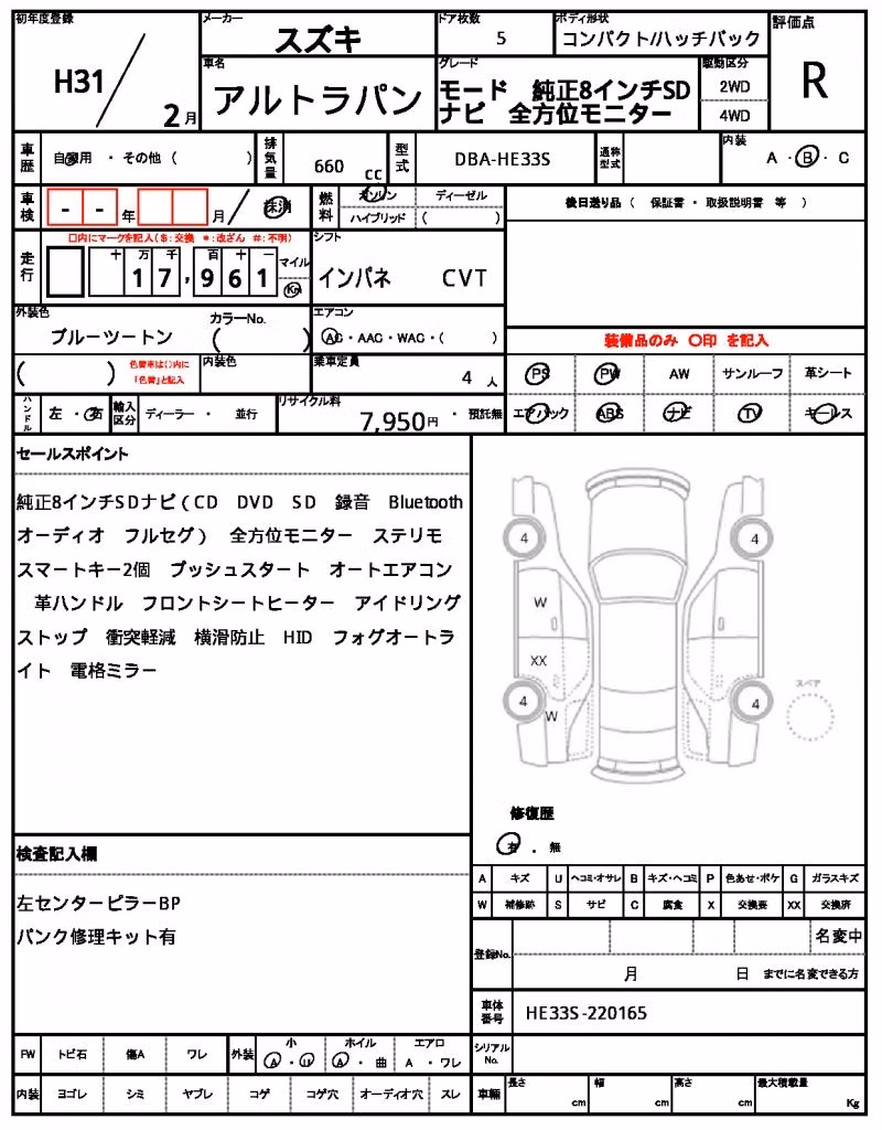 SUZUKI ALTO LAPIN