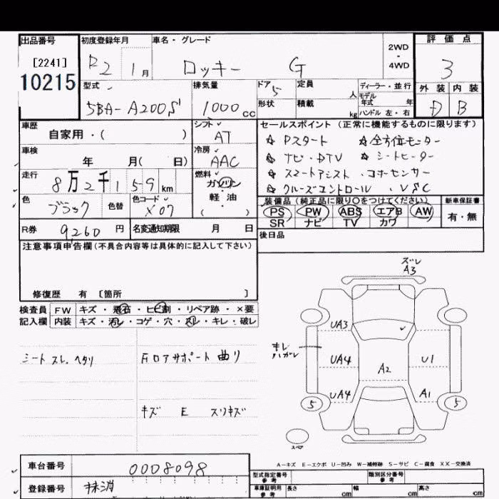 DAIHATSU ROCKY