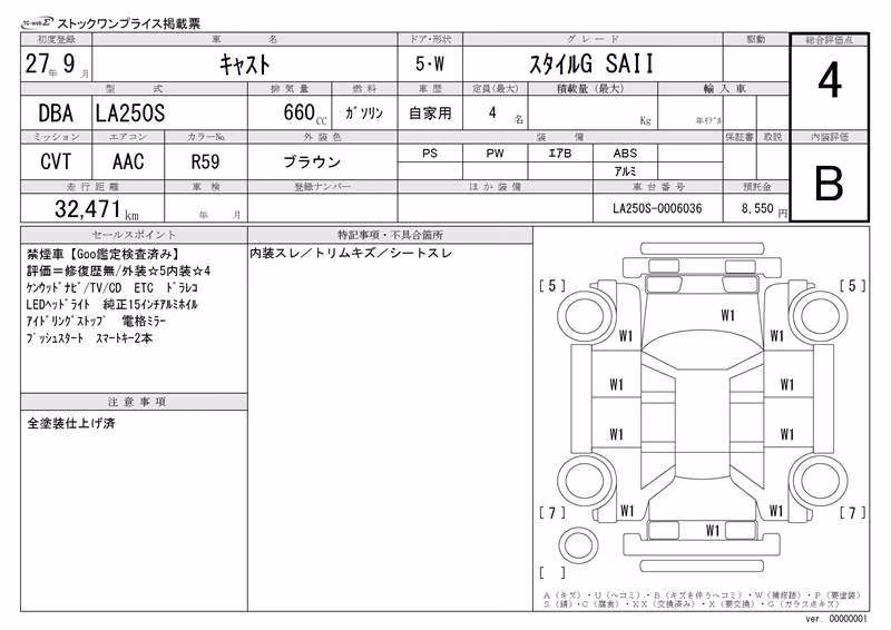 DAIHATSU CAST