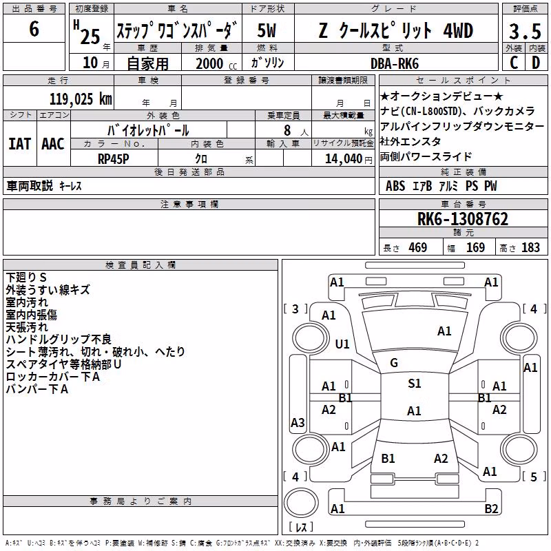 HONDA STEPWGN