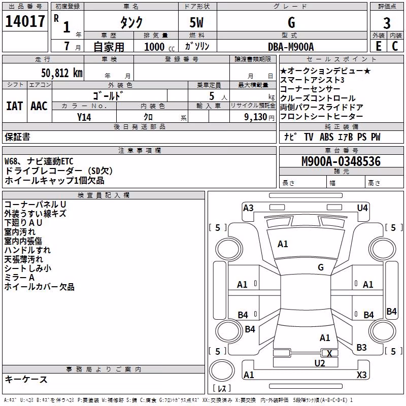TOYOTA TANK