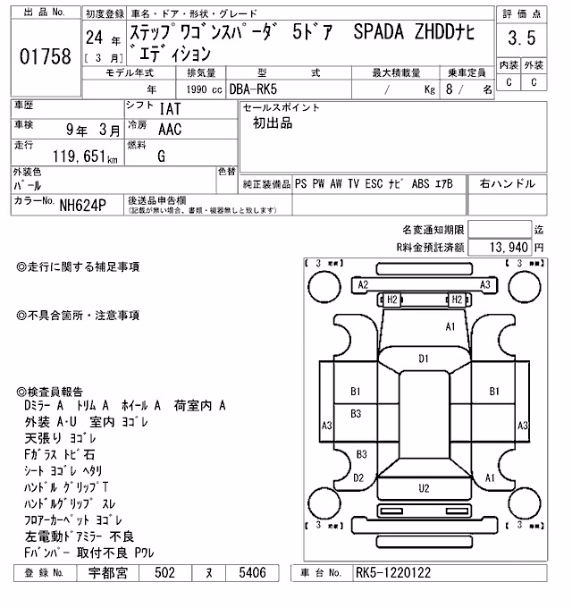 HONDA STEPWGN