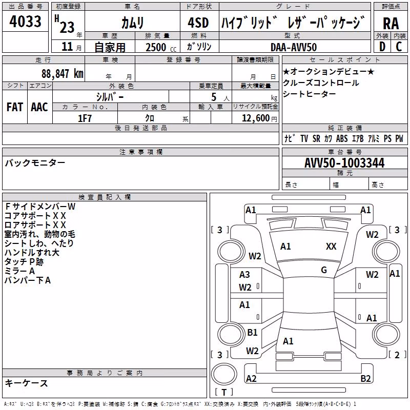 TOYOTA CAMRY