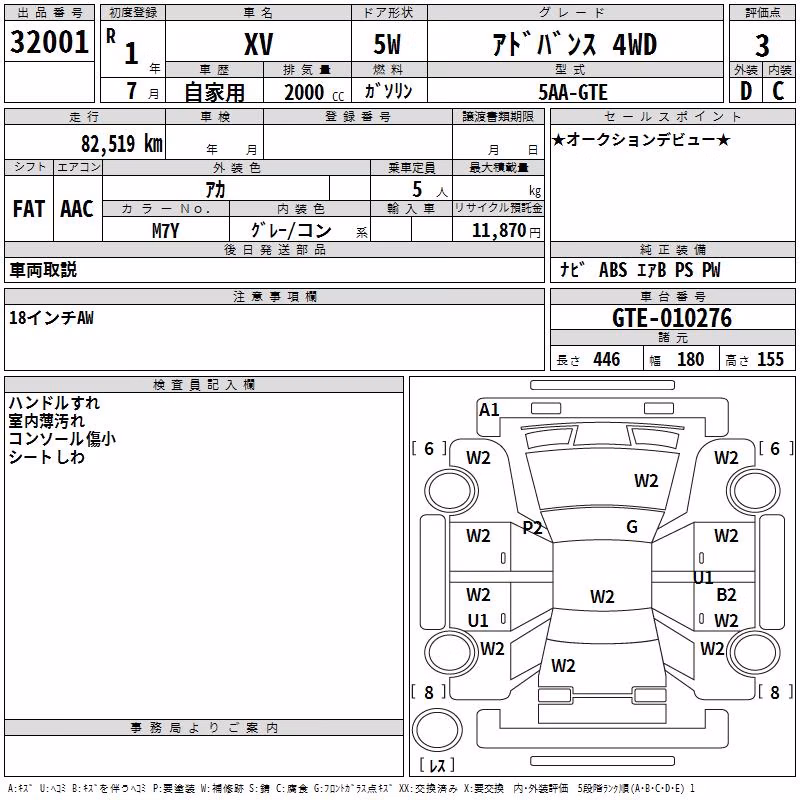 SUBARU XV